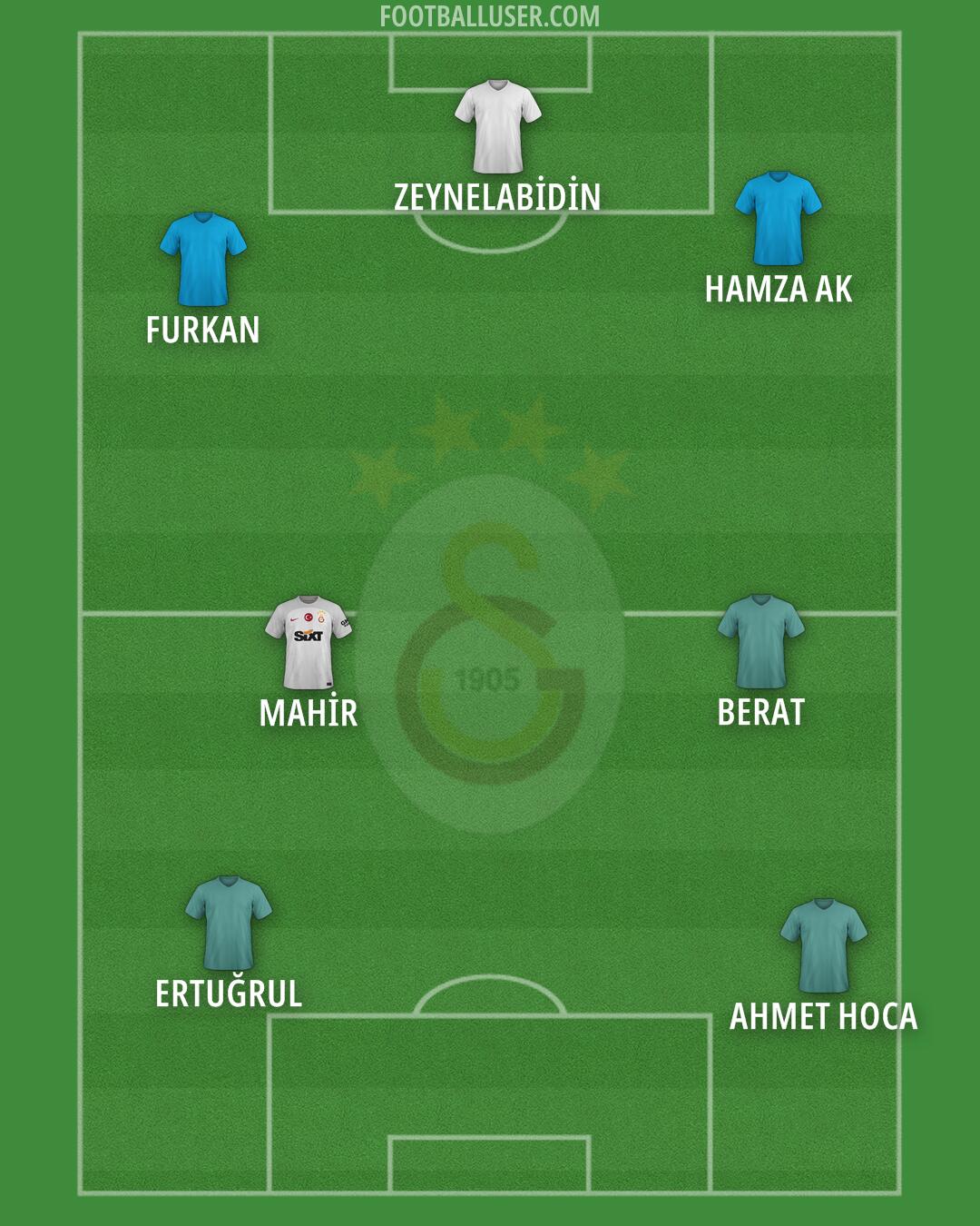 Galatasaray Formation 2024