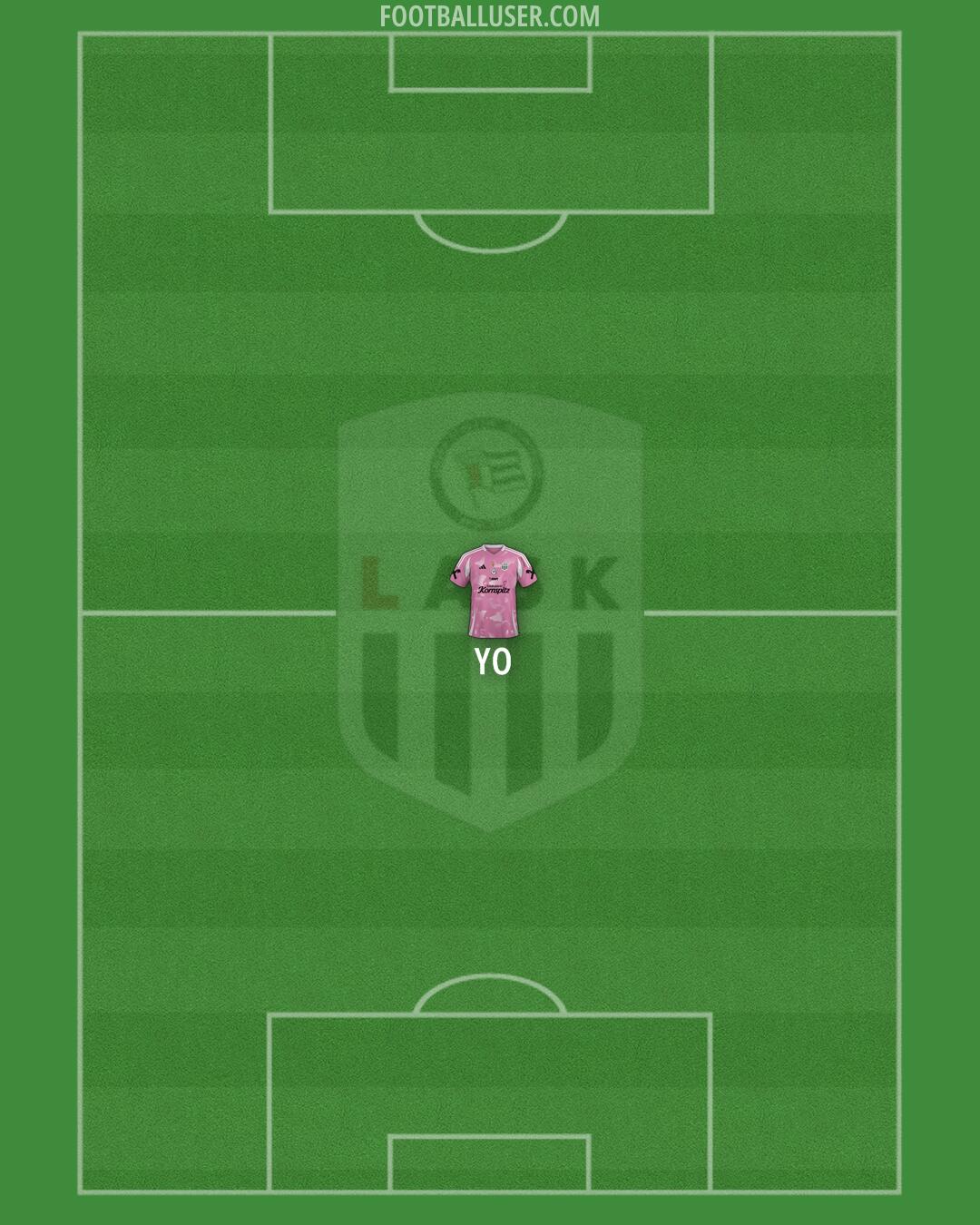 LASK Formation 2024