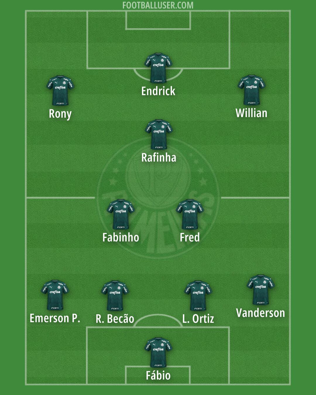 Palmeiras Formation 2024