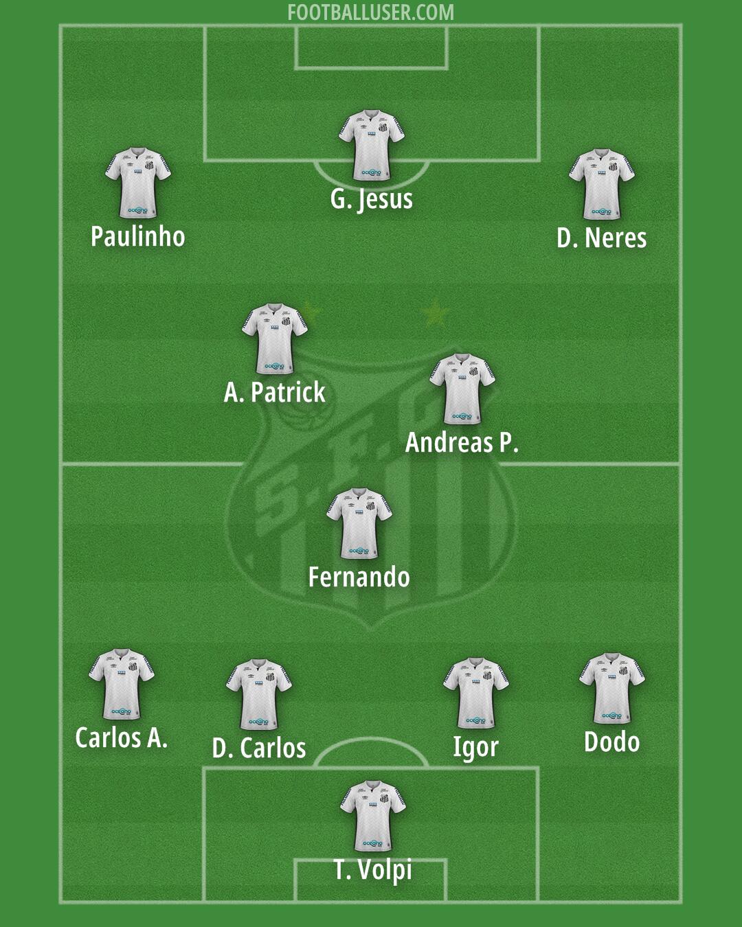 Santos Formation 2024