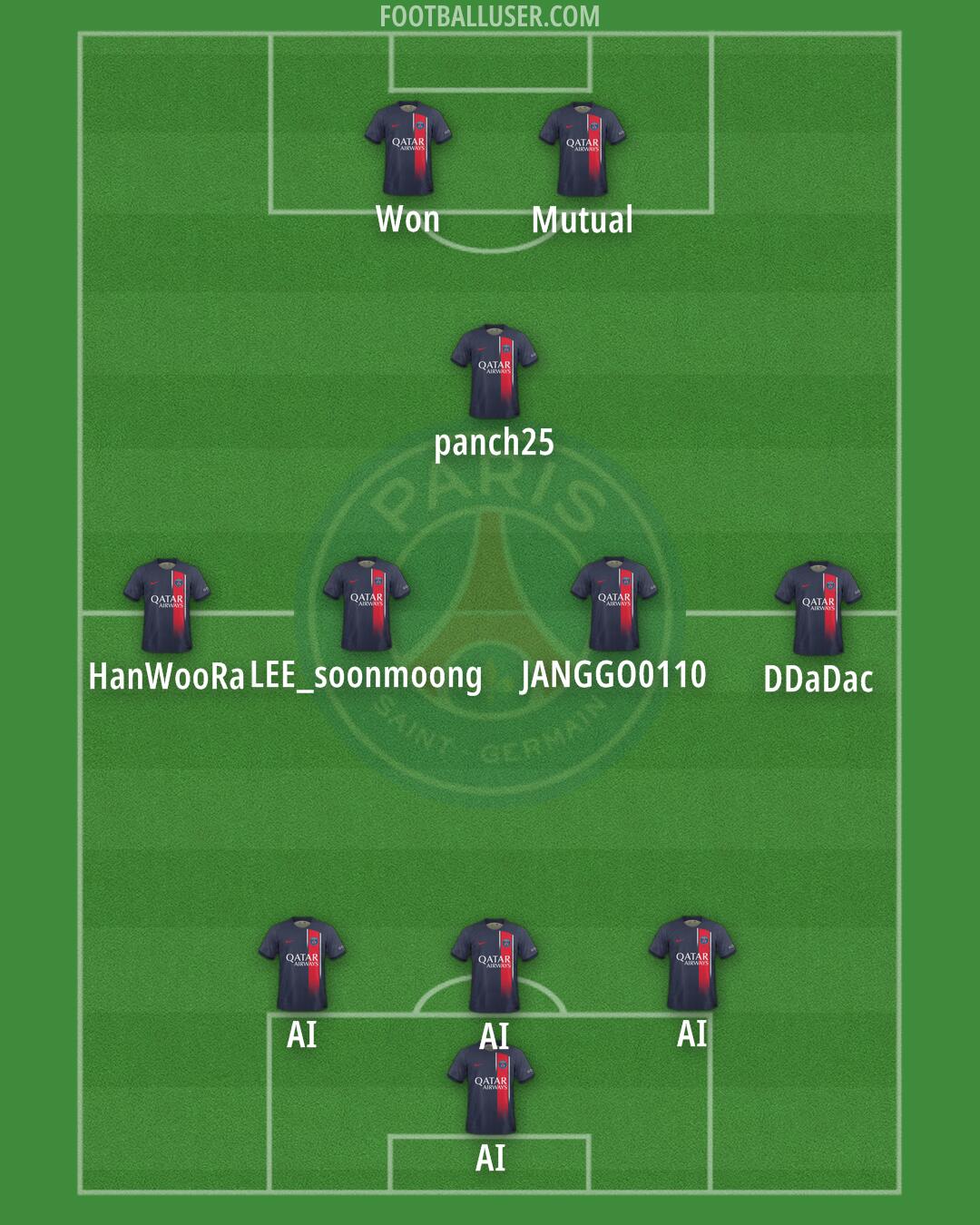 PSG Formation 2024