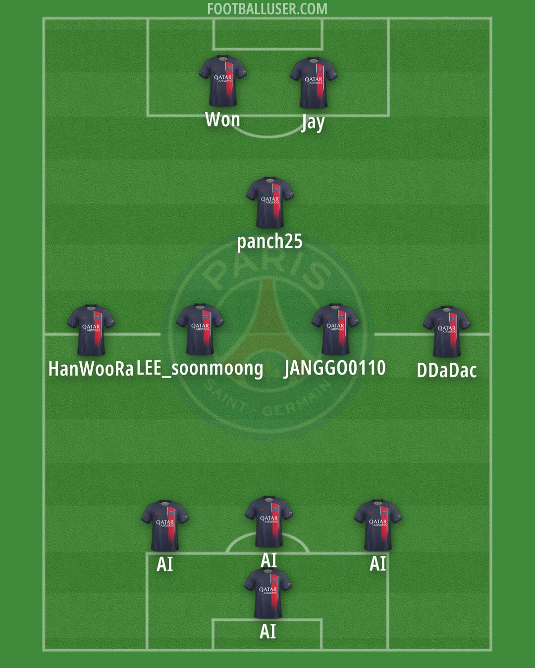 PSG Formation 2024