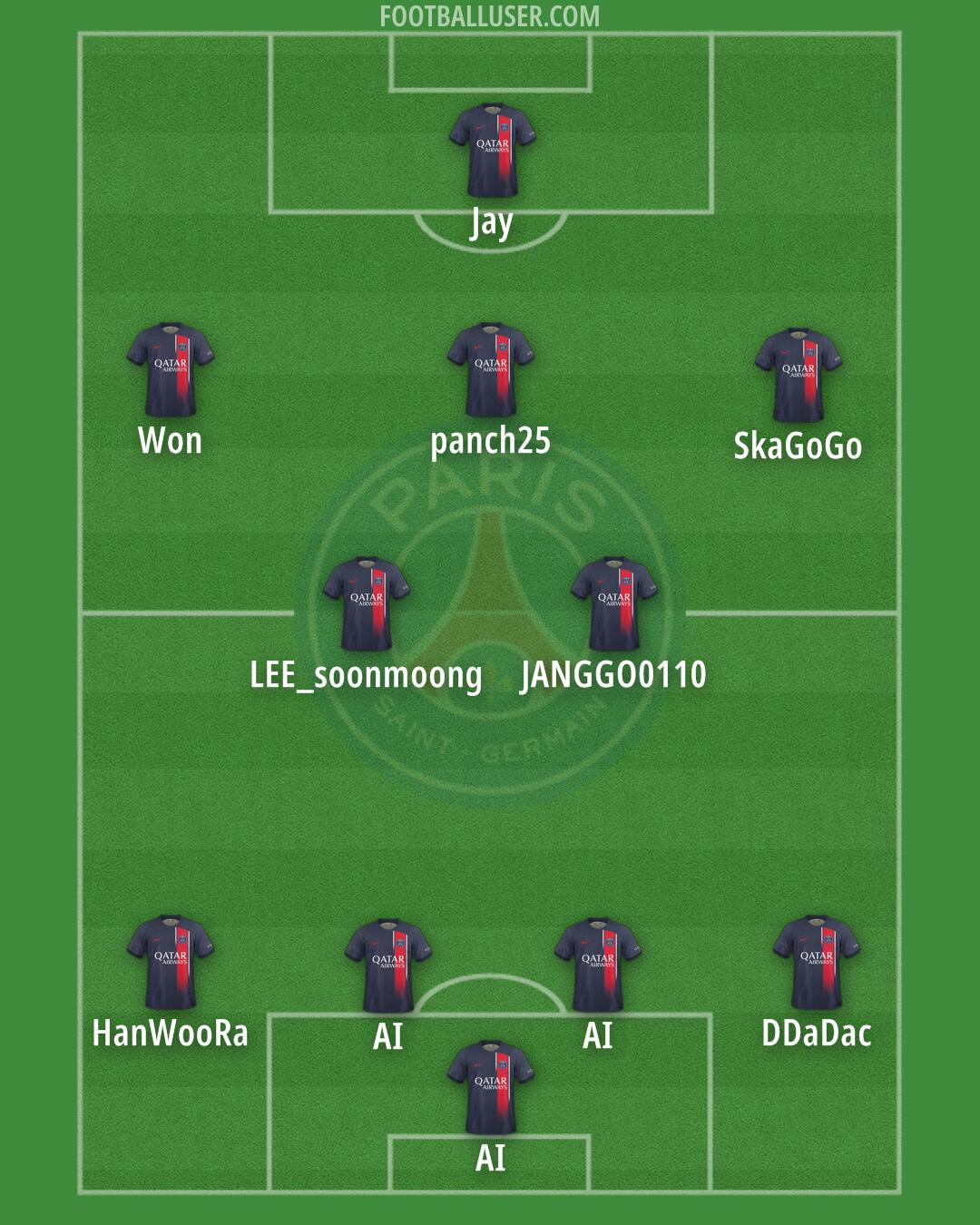 PSG Formation 2024