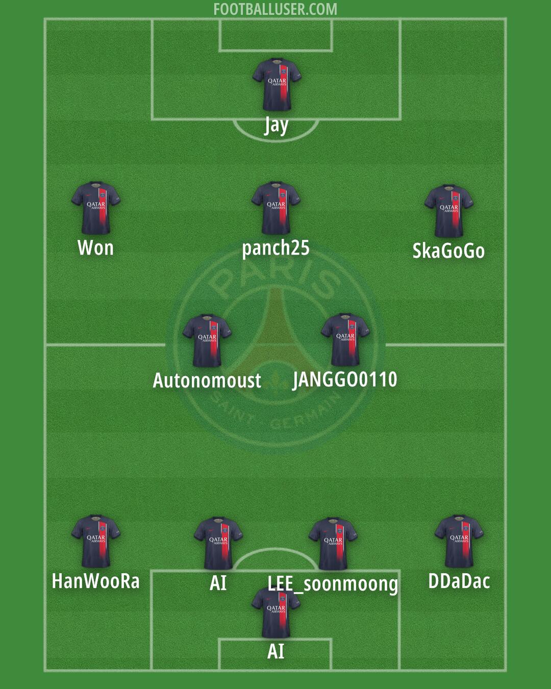 PSG Formation 2024