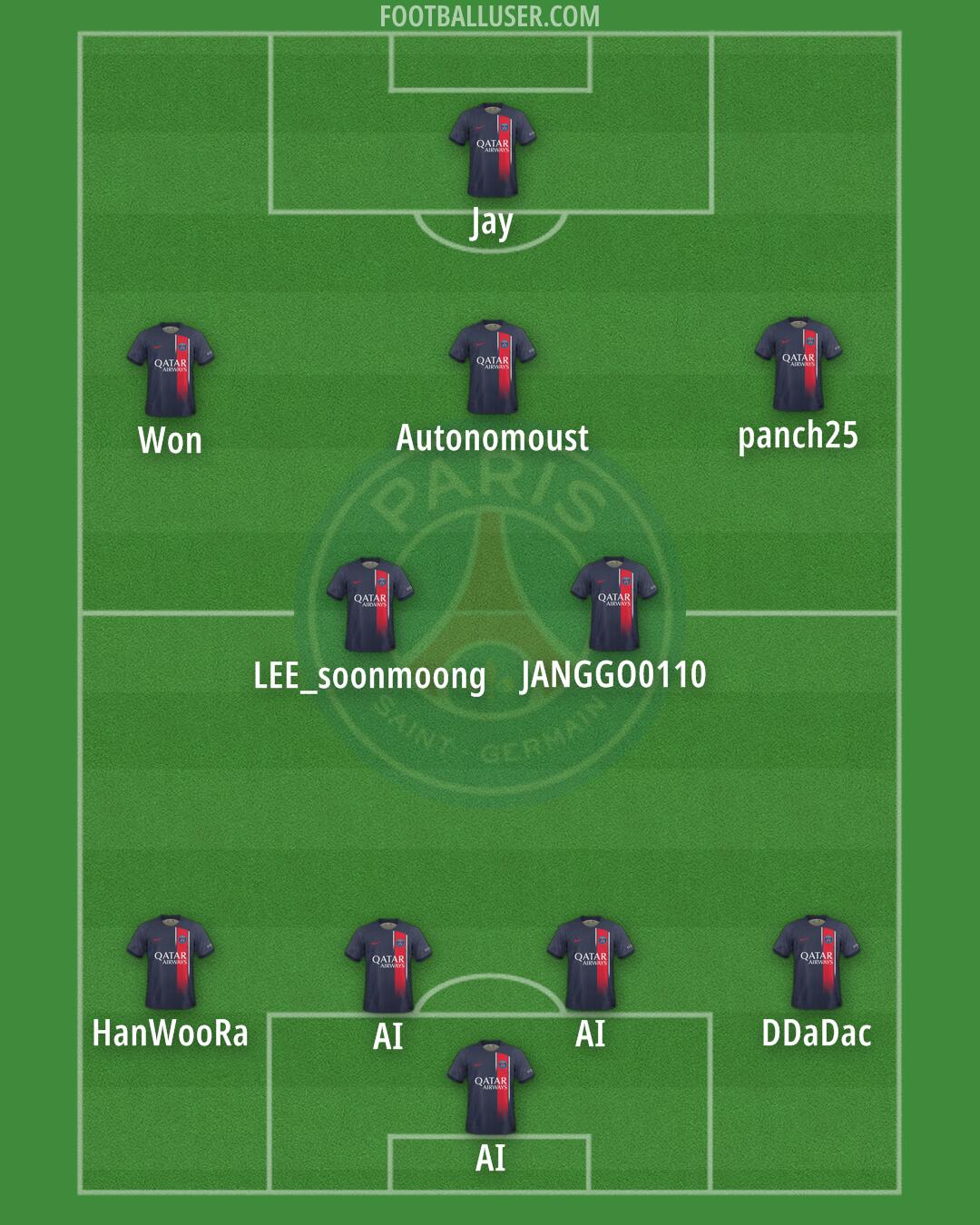 PSG Formation 2024