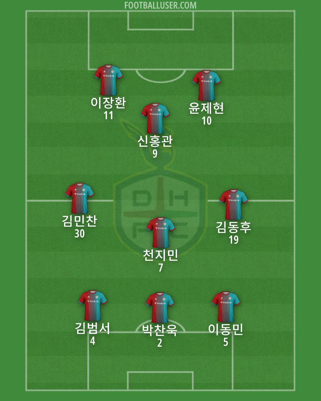 Daejeon Formation 2024