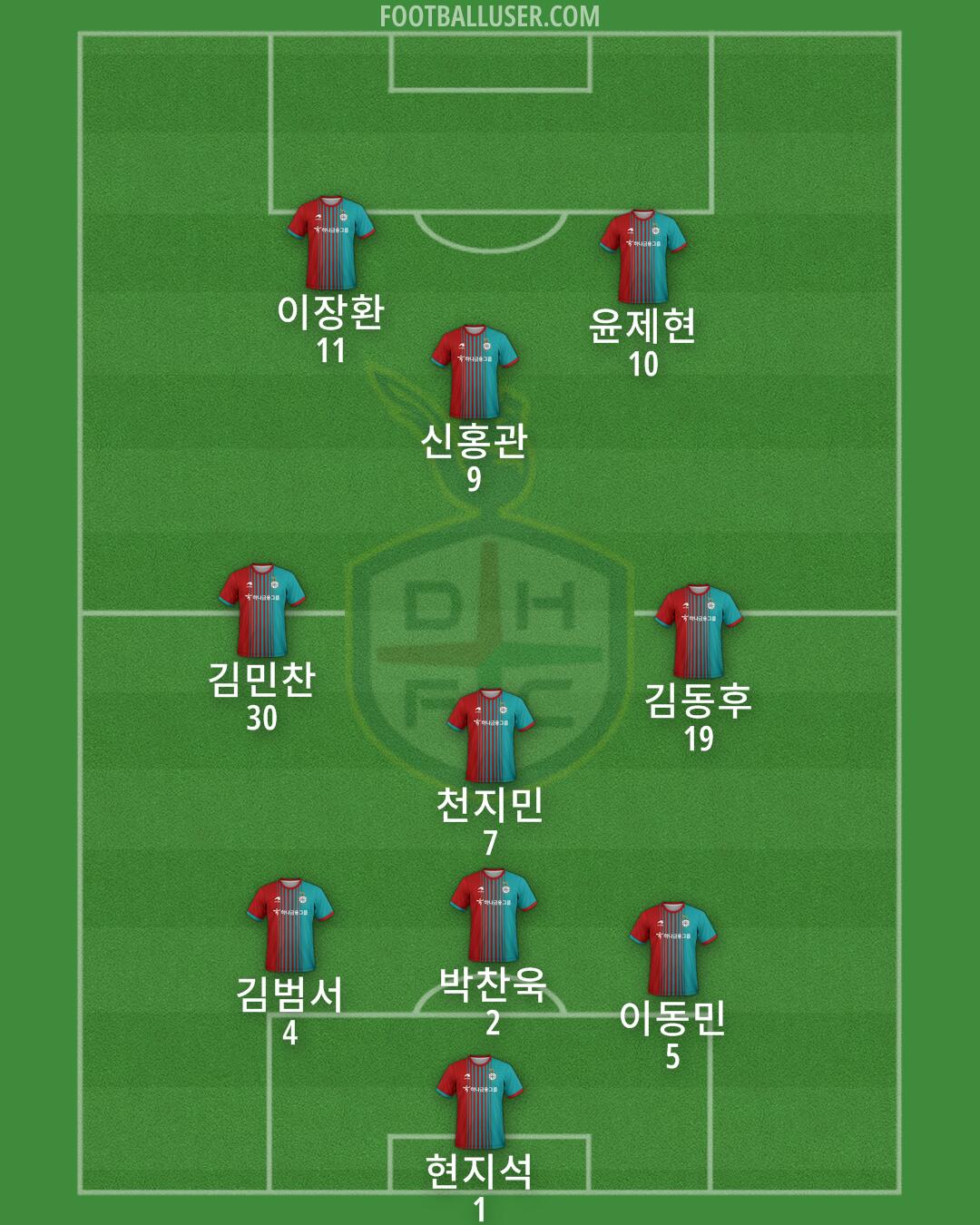 Daejeon Formation 2024