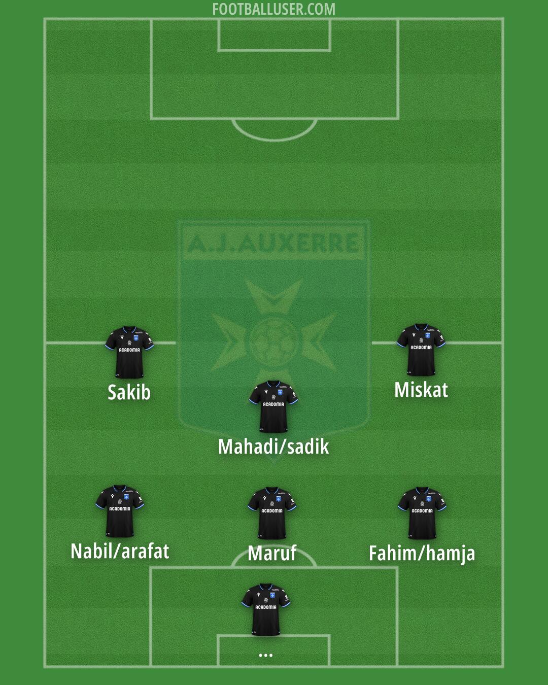 Auxerre Formation 2024