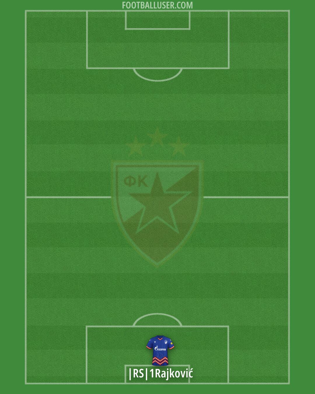 Crvena zvezda Formation 2024