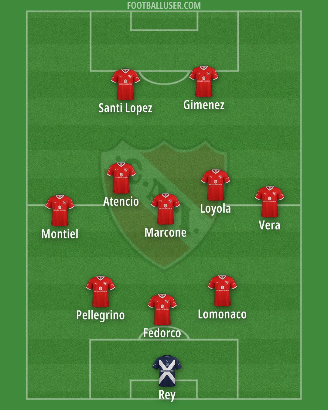 Independiente Formation 2024