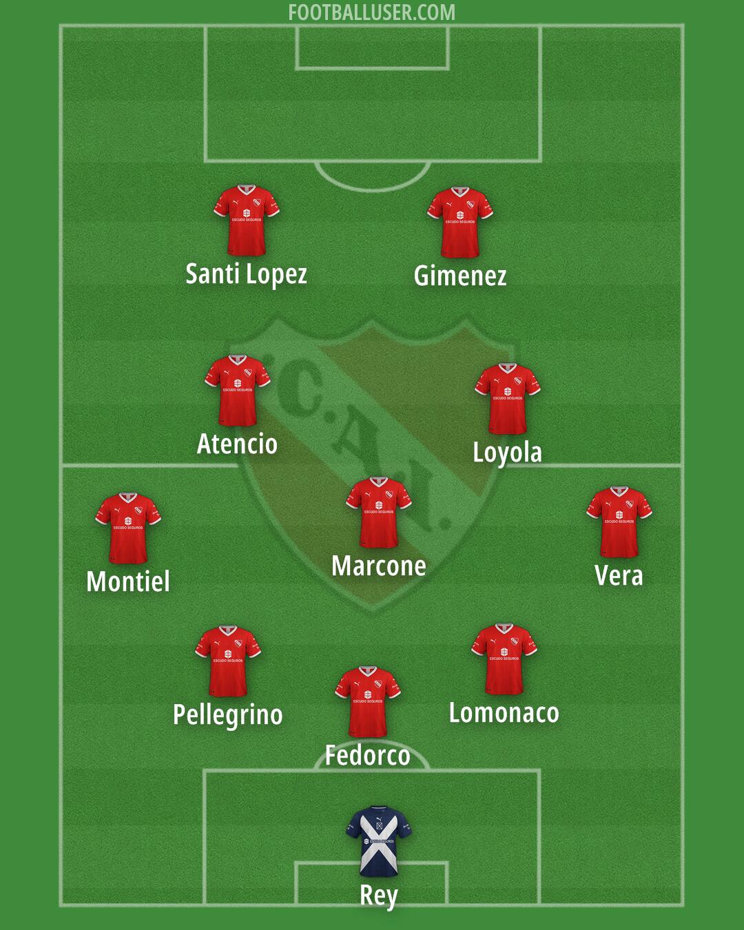 Independiente Formation 2024