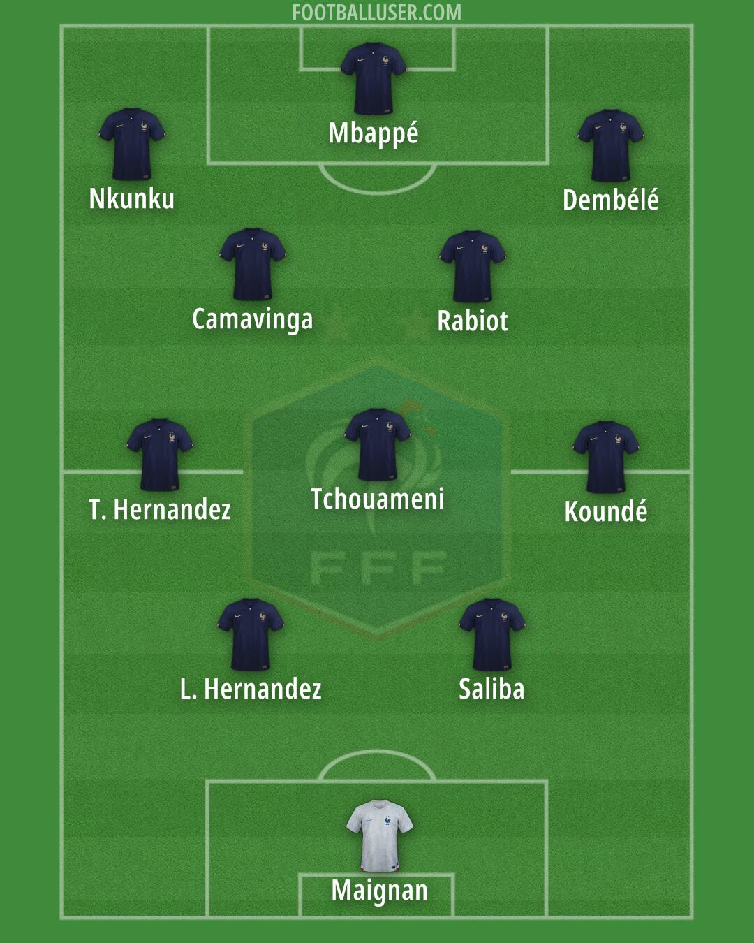 France Formation 2024