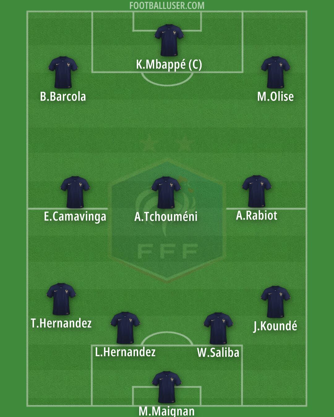 France Formation 2024