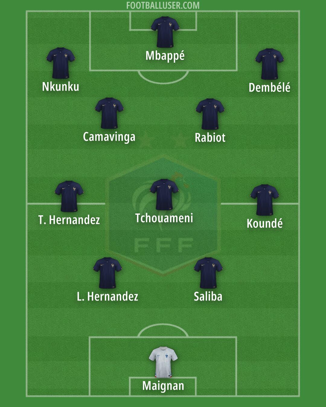 France Formation 2024