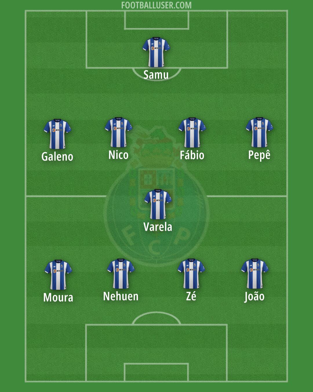 FC Porto Formation 2024