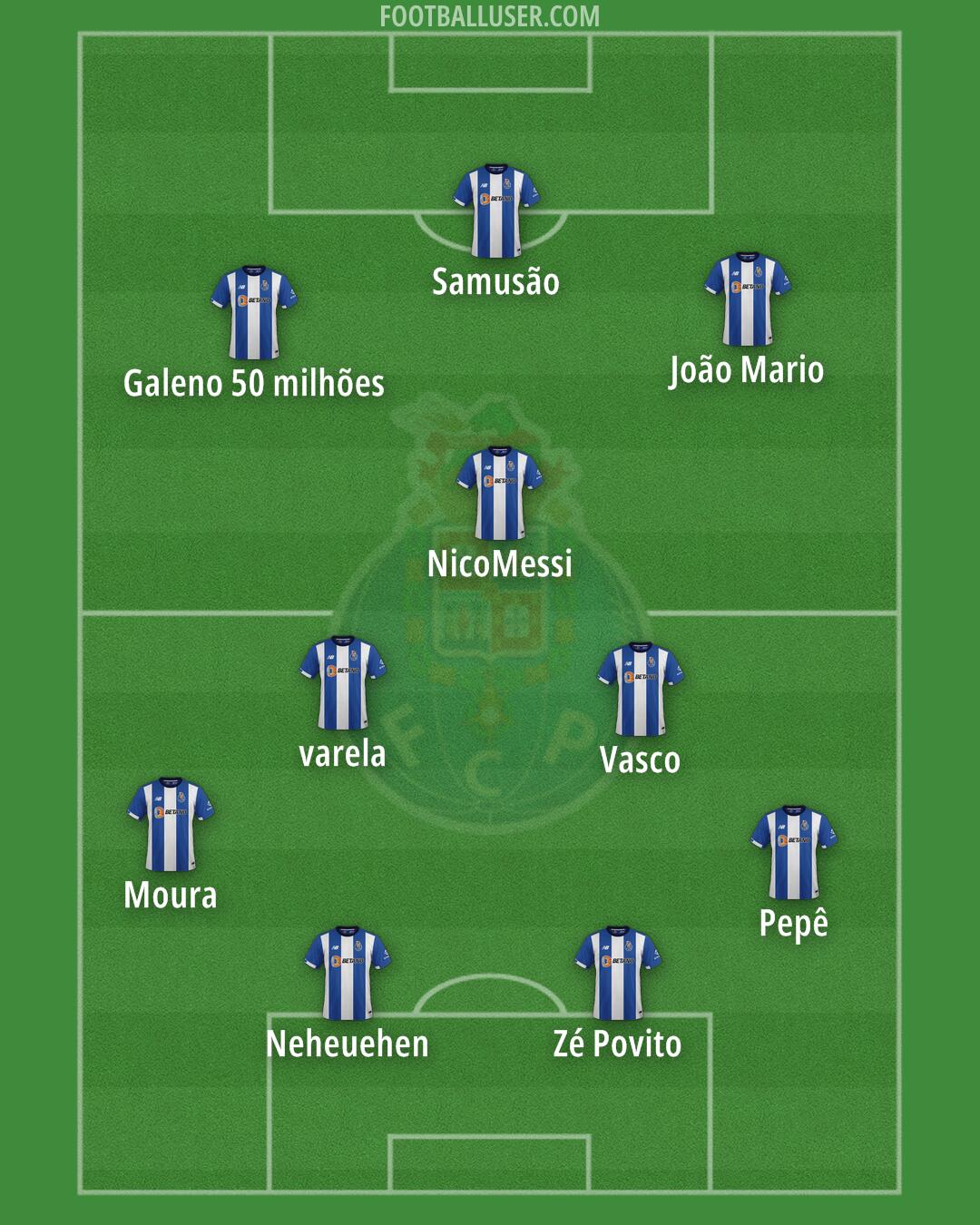 FC Porto Formation 2024