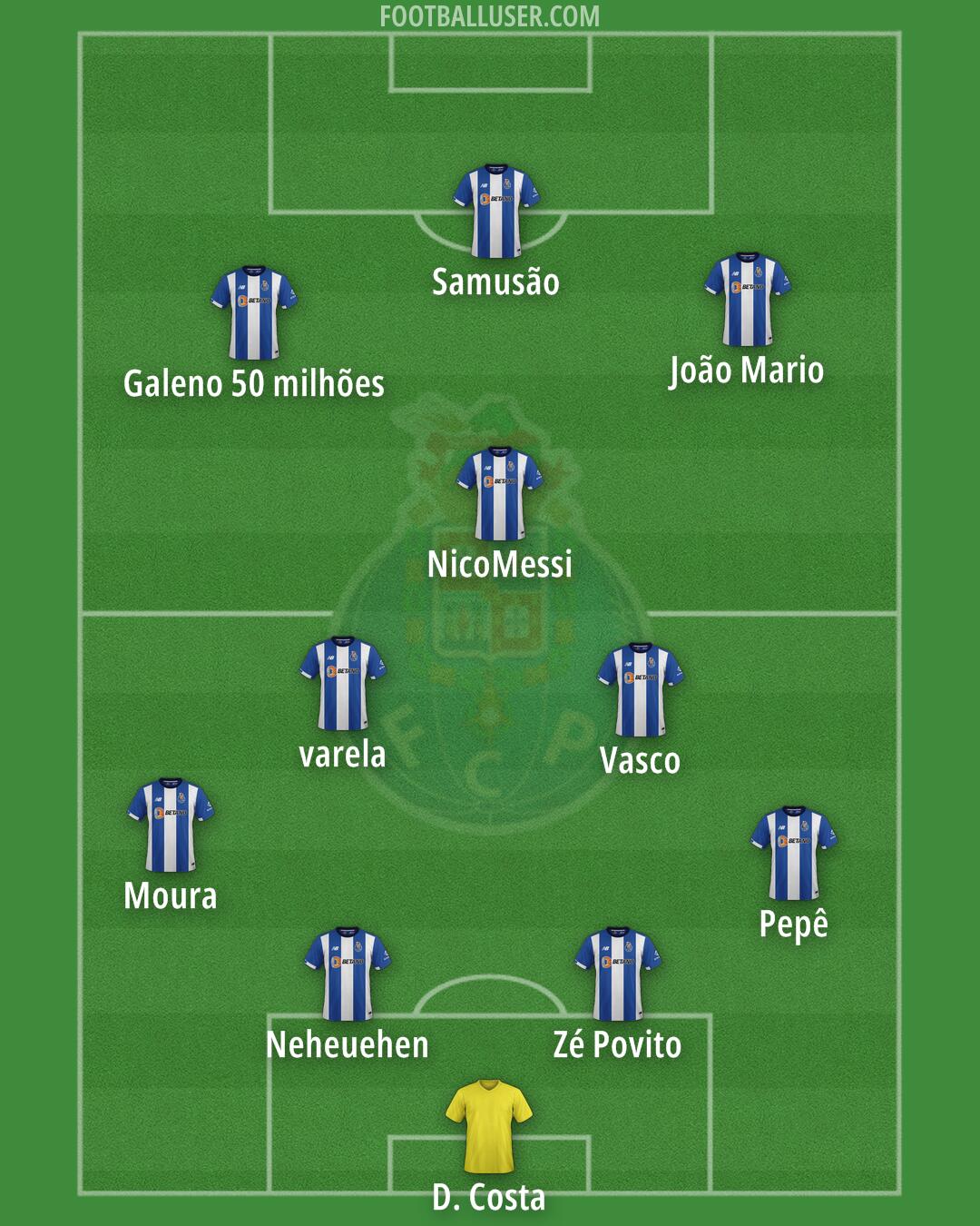 FC Porto Formation 2024