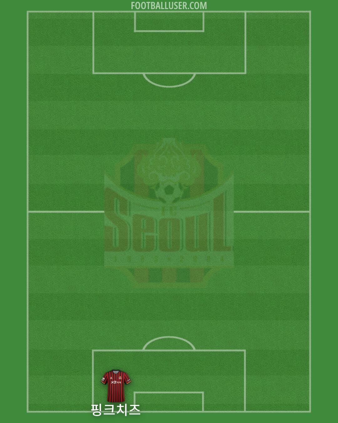 Seoul Formation 2024