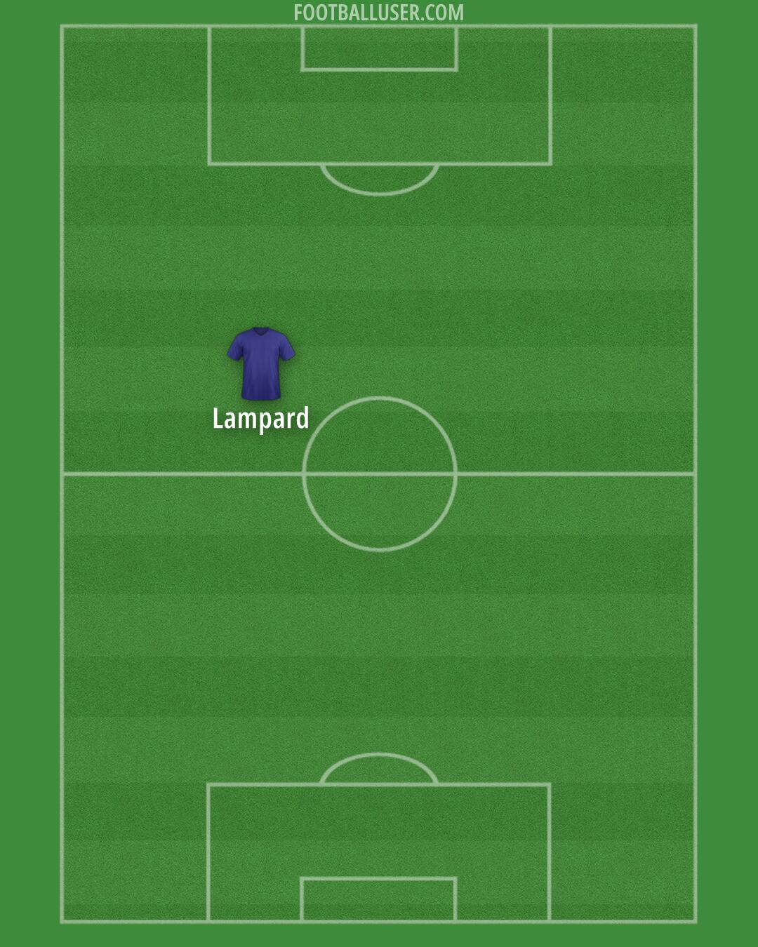 Chelsea Formation 2024