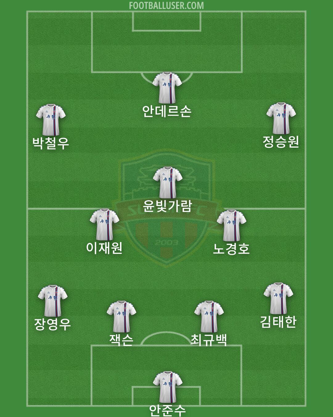 Suwon FC Formation 2024