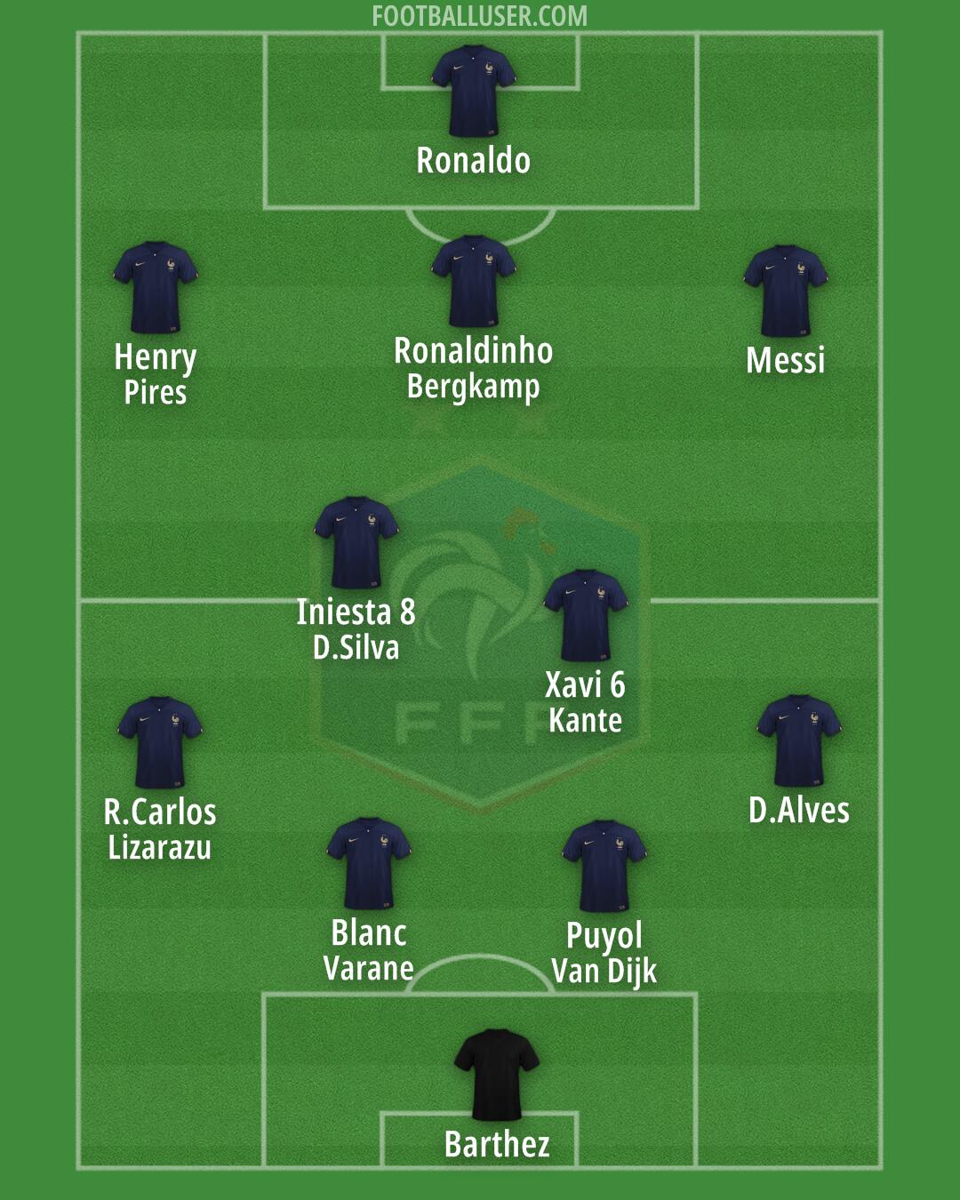 France Formation 2024