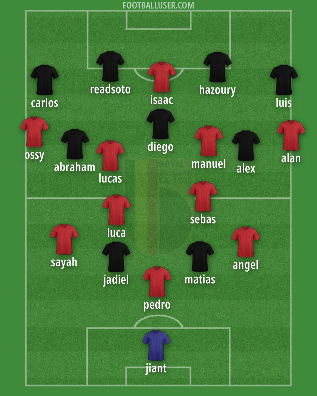 Belgium Formation 2024