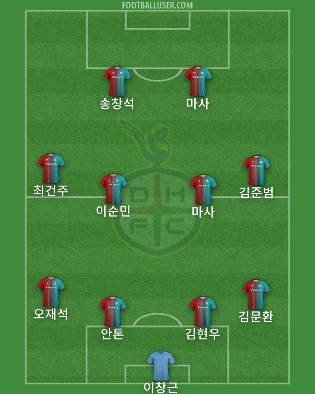 Daejeon Formation 2024