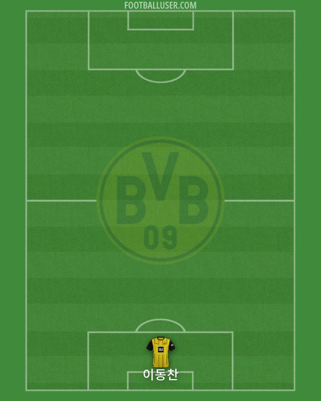 Borussia Dortmund Formation 2024