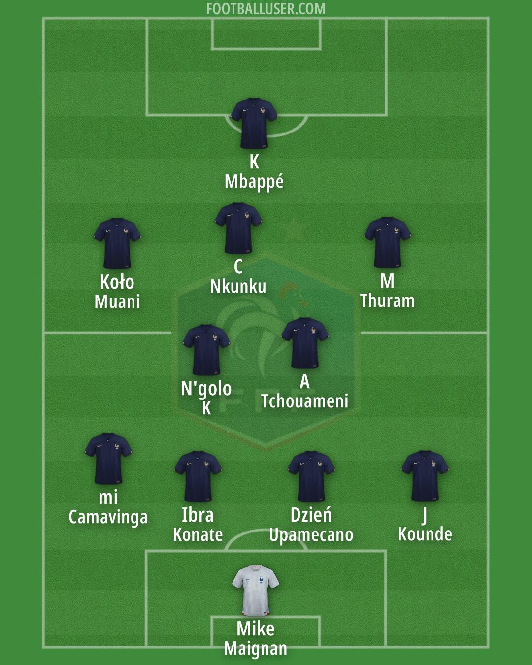 France Formation 2024