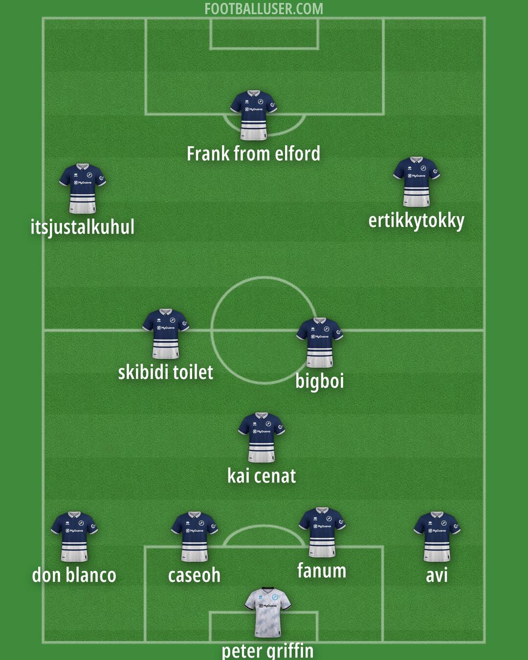 Millwall Formation 2024