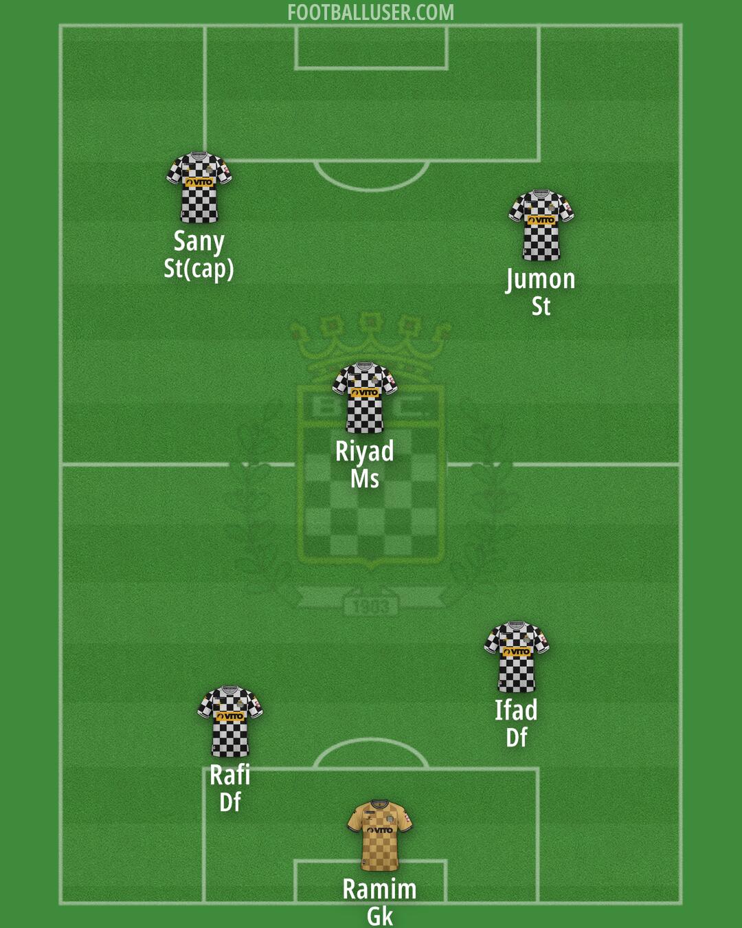 Boavista Formation 2024