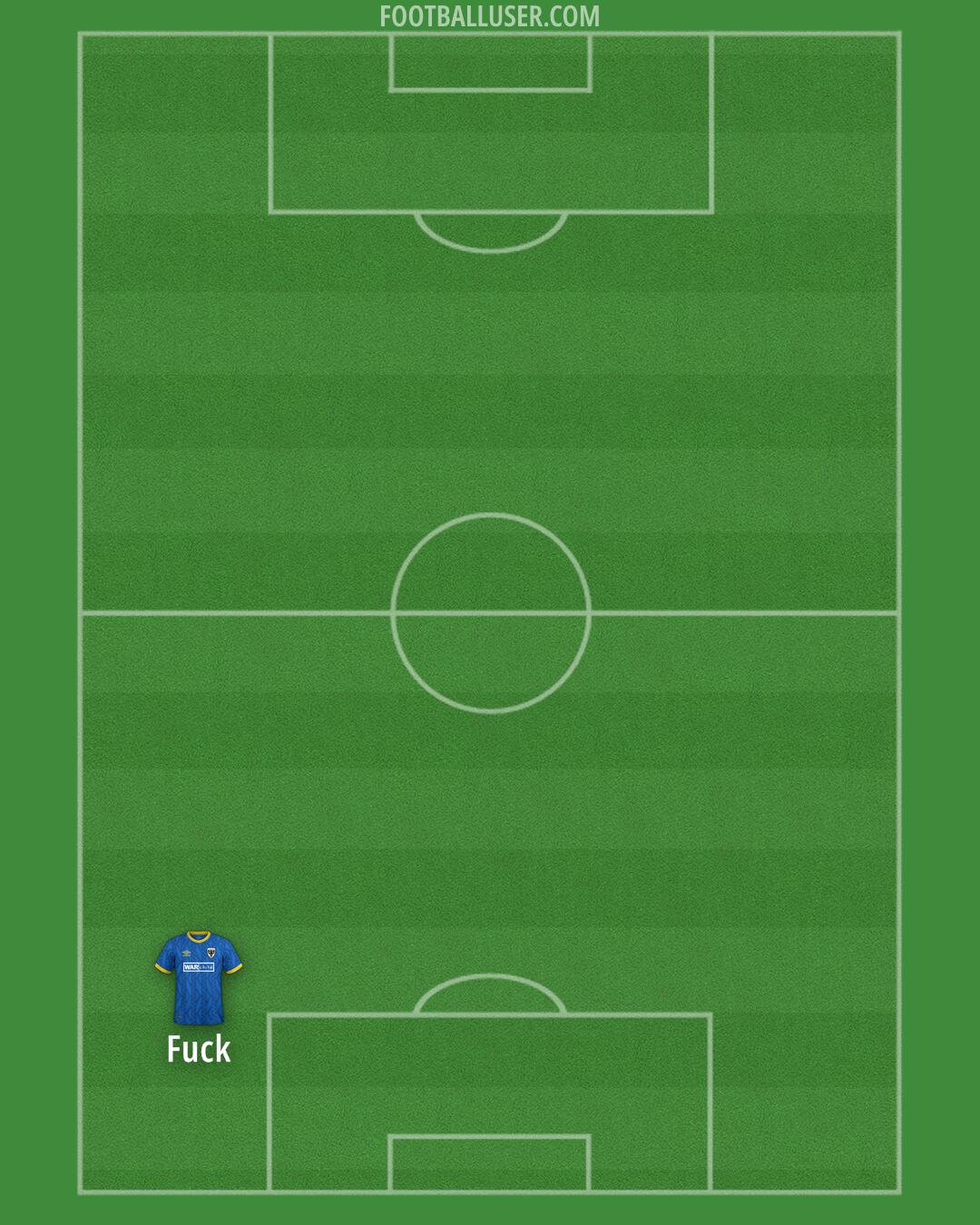 AFC Wimbledon Formation 2024