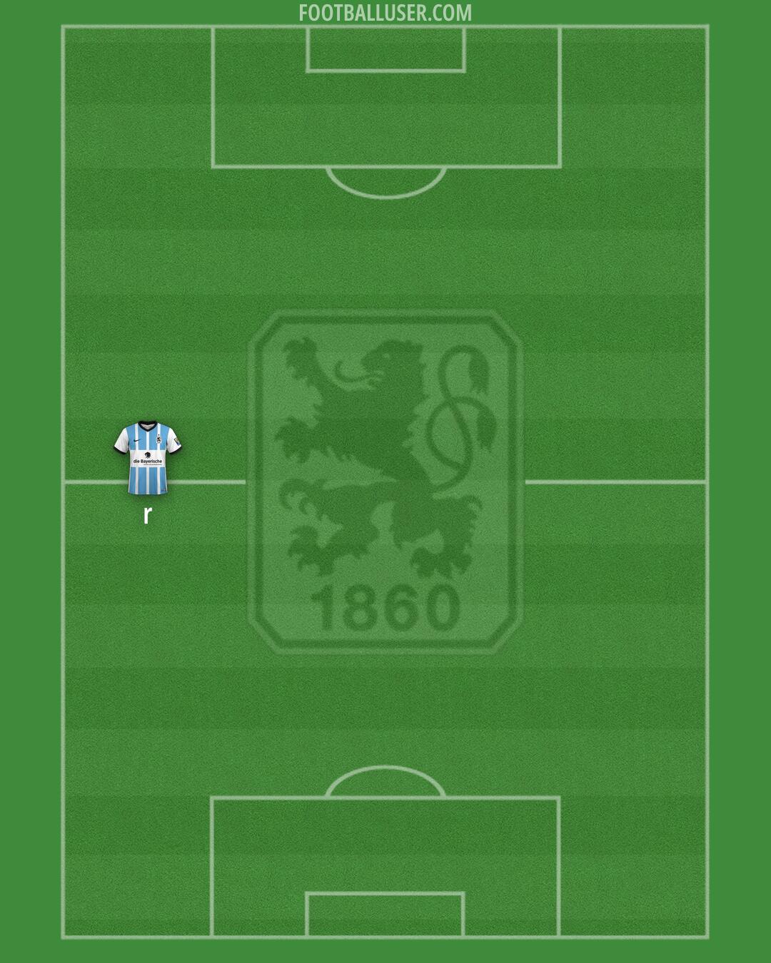 1860 München Formation 2024