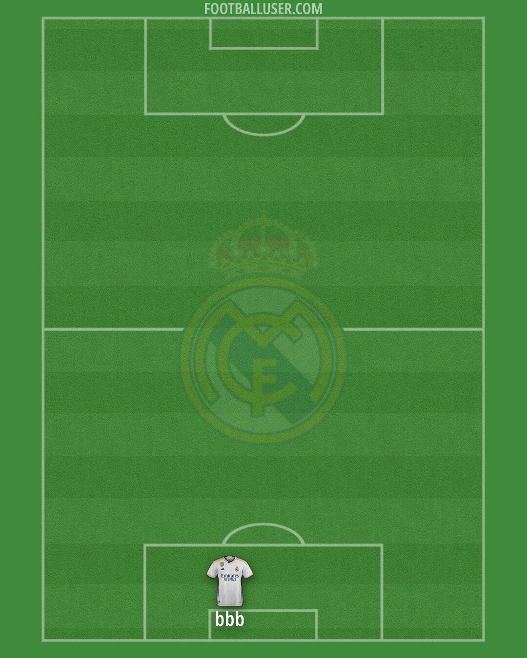 Real Madrid Formation 2024