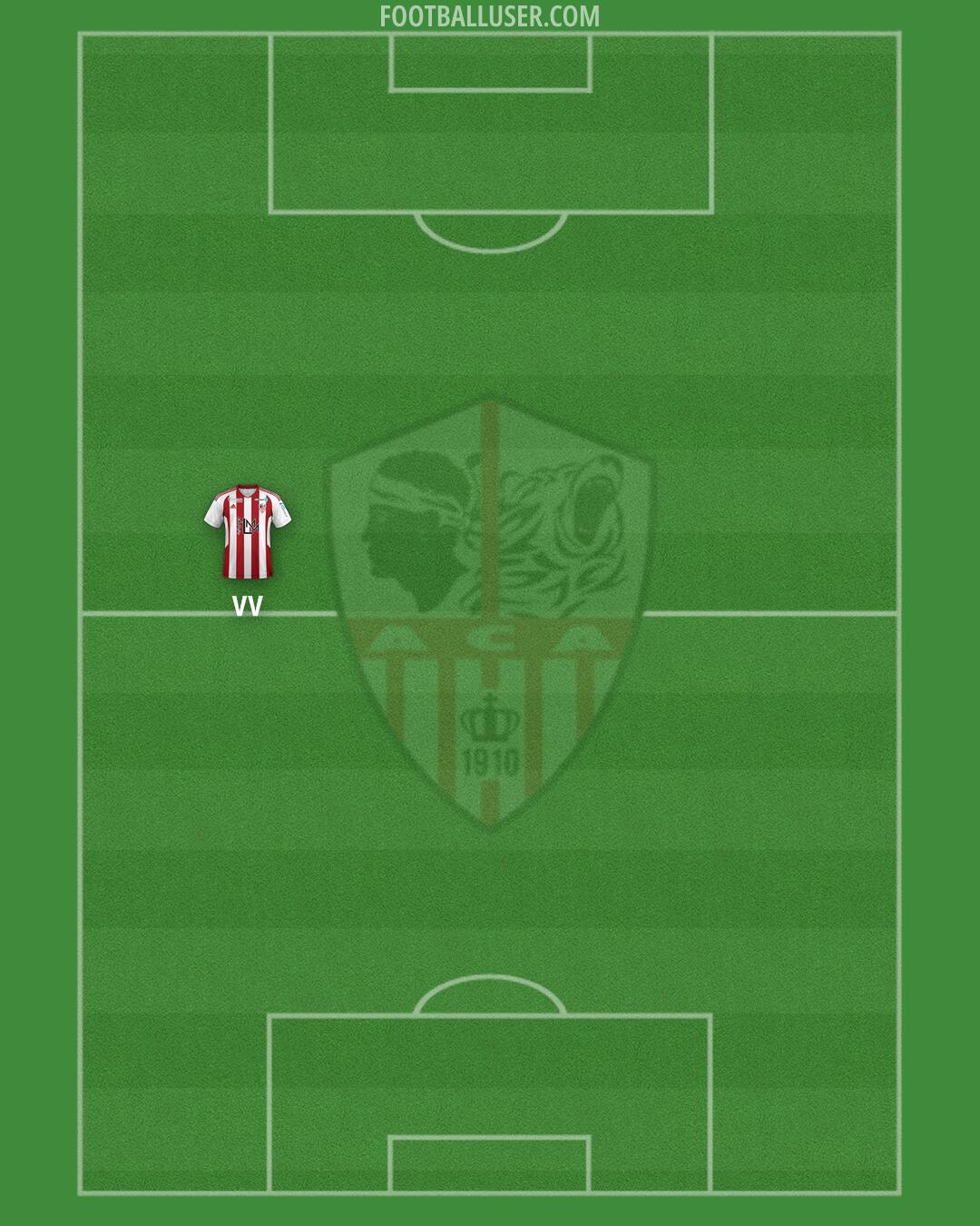 Ajaccio Formation 2024