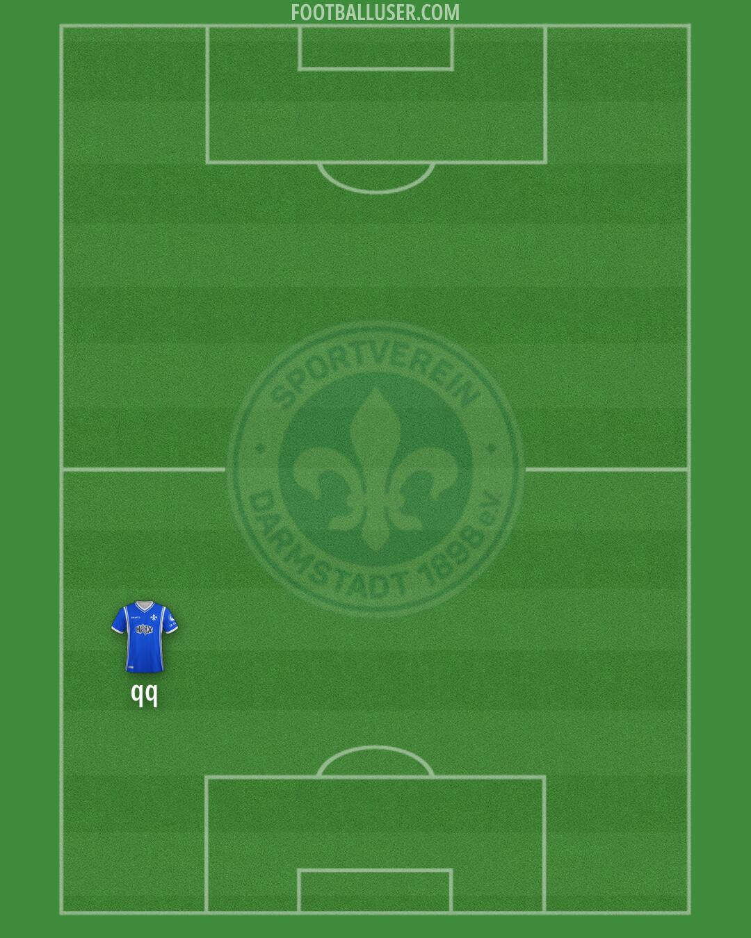 Darmstadt Formation 2024