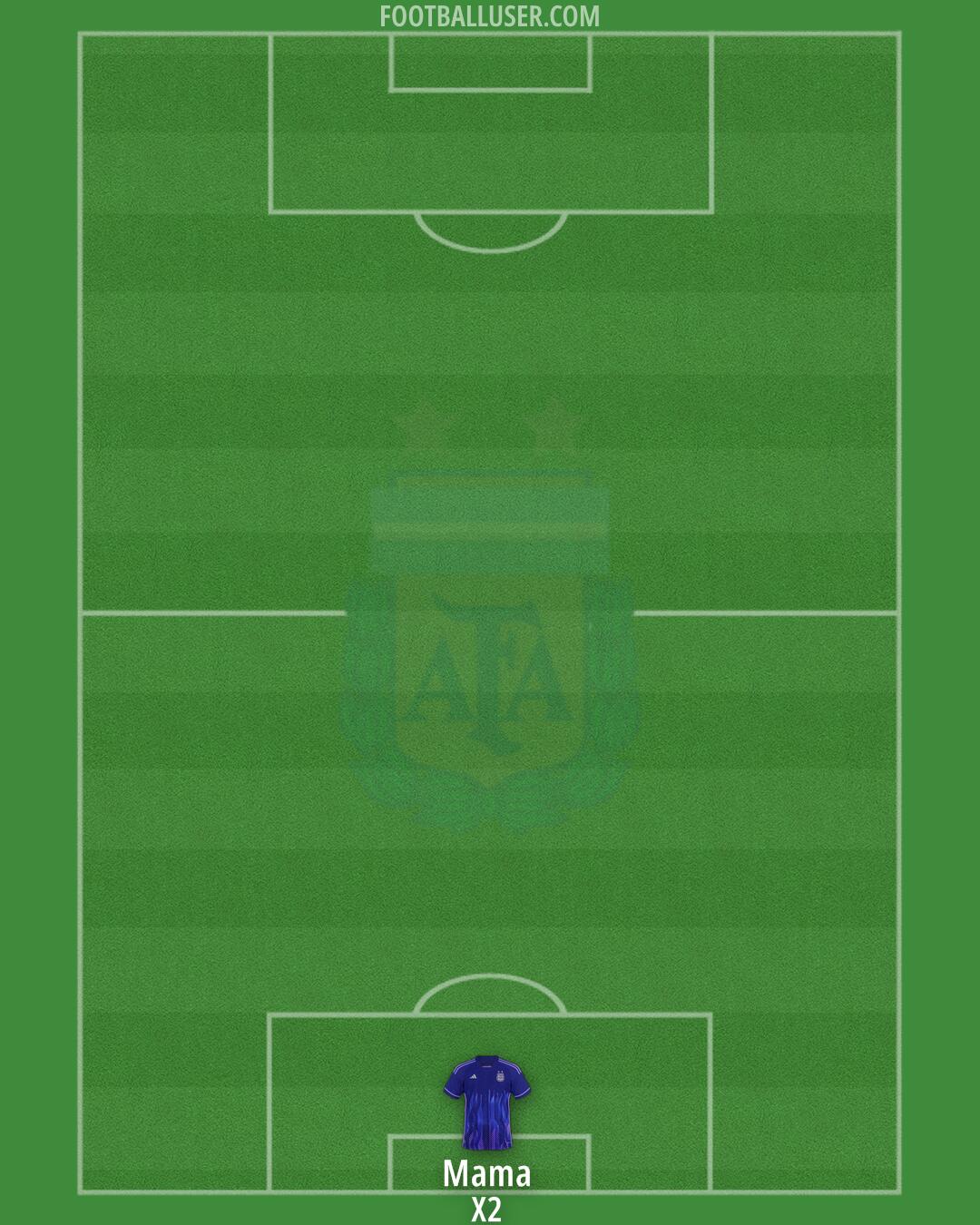 Argentina Formation 2024