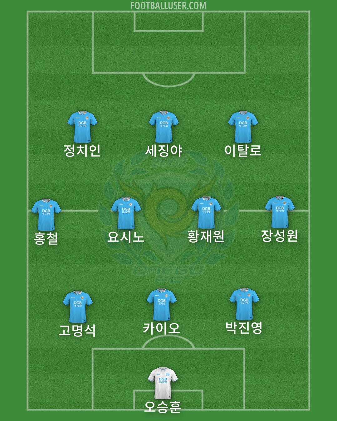 Daegu Formation 2024