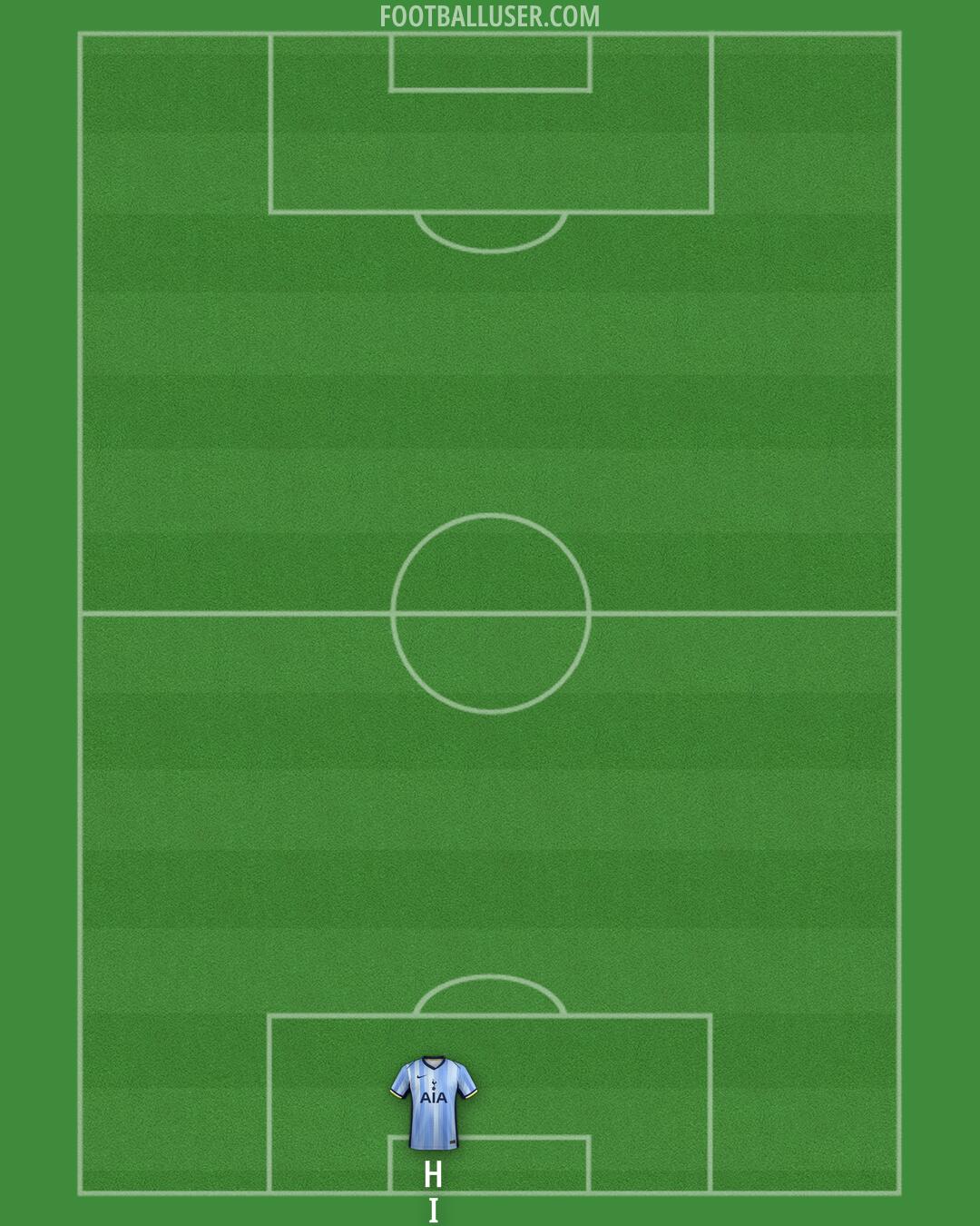 Tottenham Formation 2024