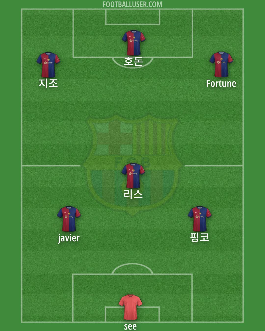 Barcelona Formation 2024