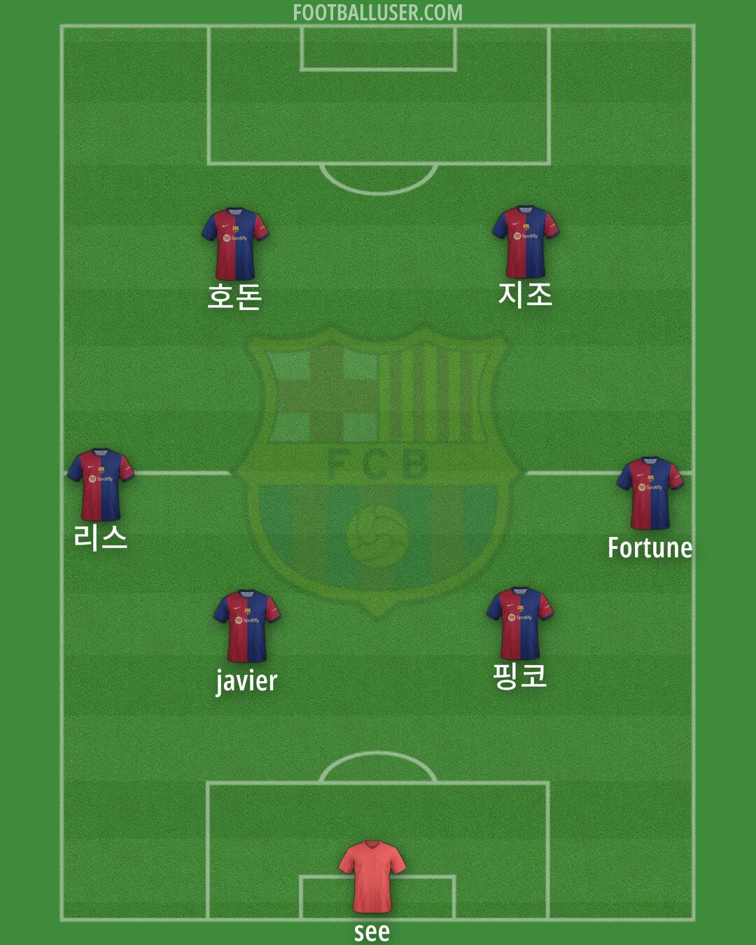 Barcelona Formation 2024