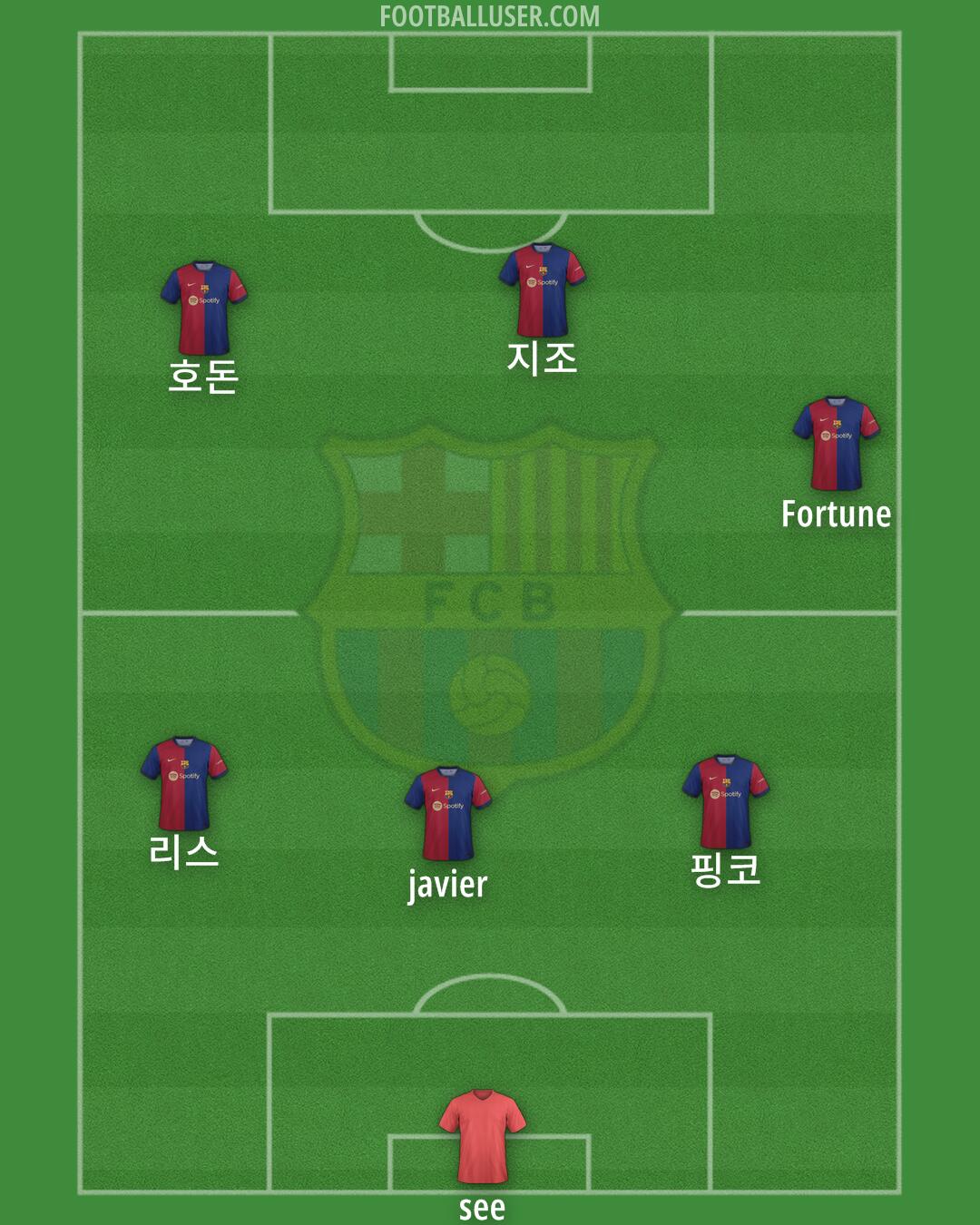 Barcelona Formation 2024