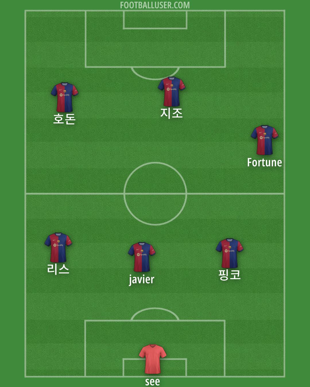 Barcelona Formation 2024