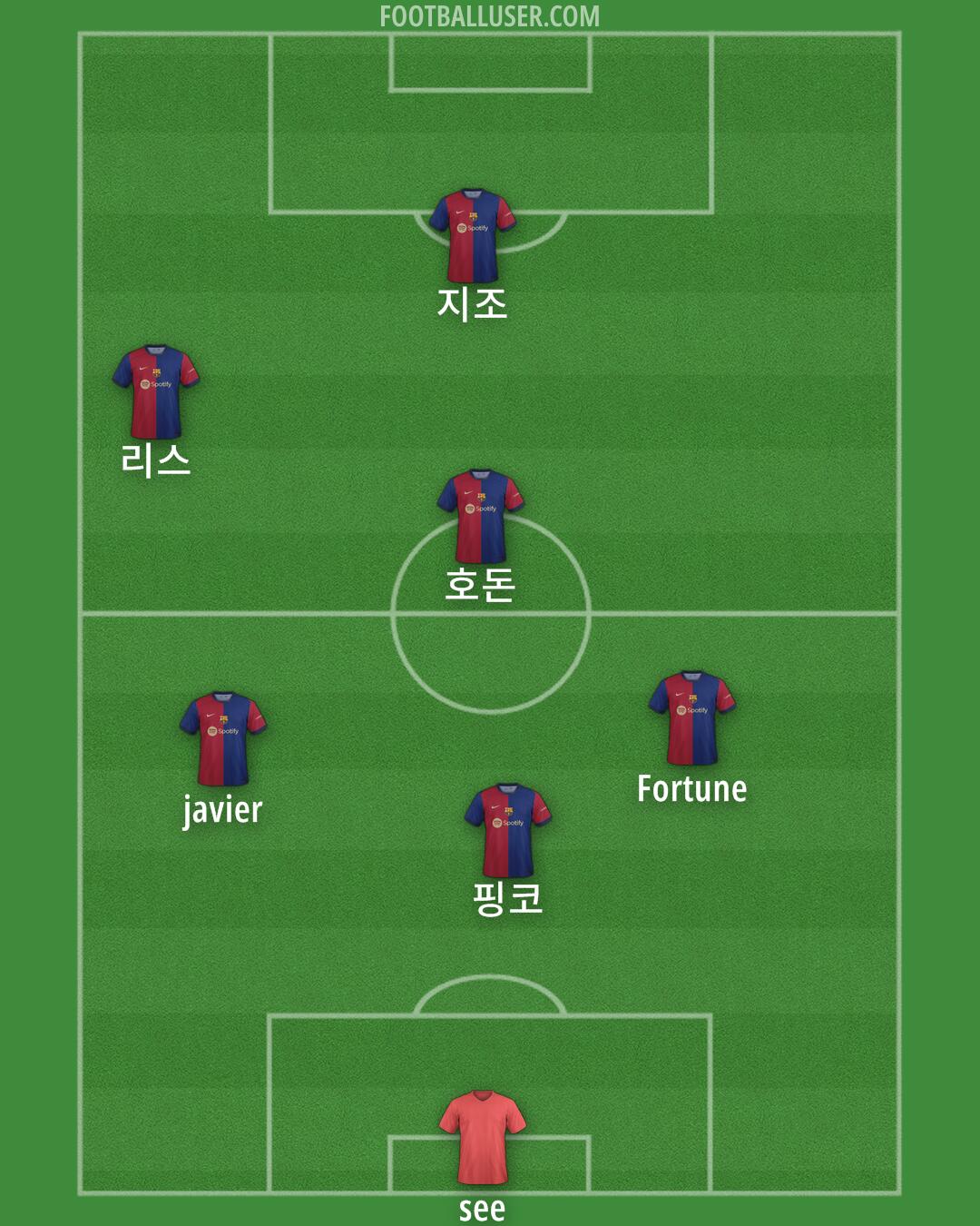 Barcelona Formation 2024