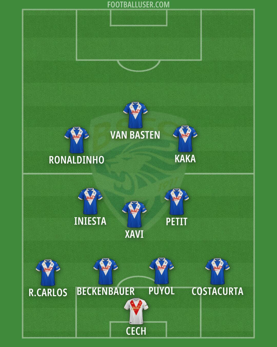 Brescia Formation 2024