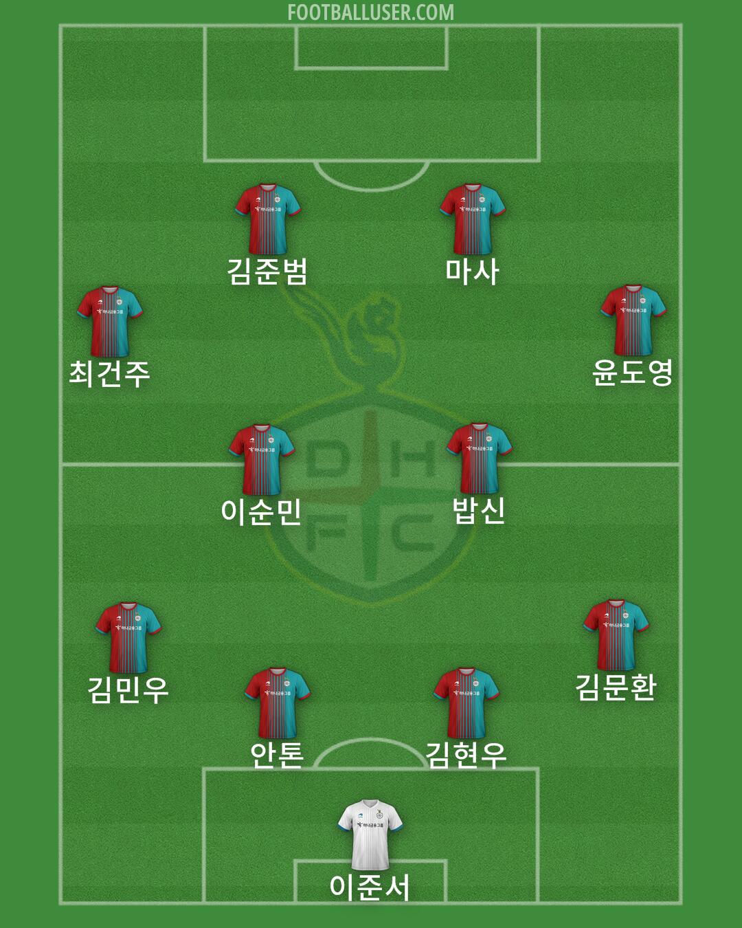 Daejeon Formation 2024