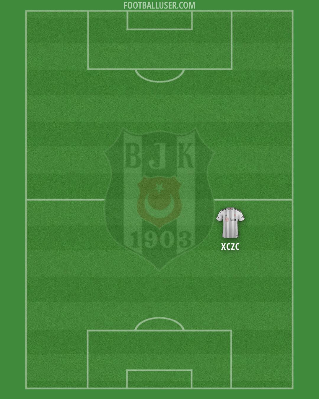 Besiktas Formation 2024