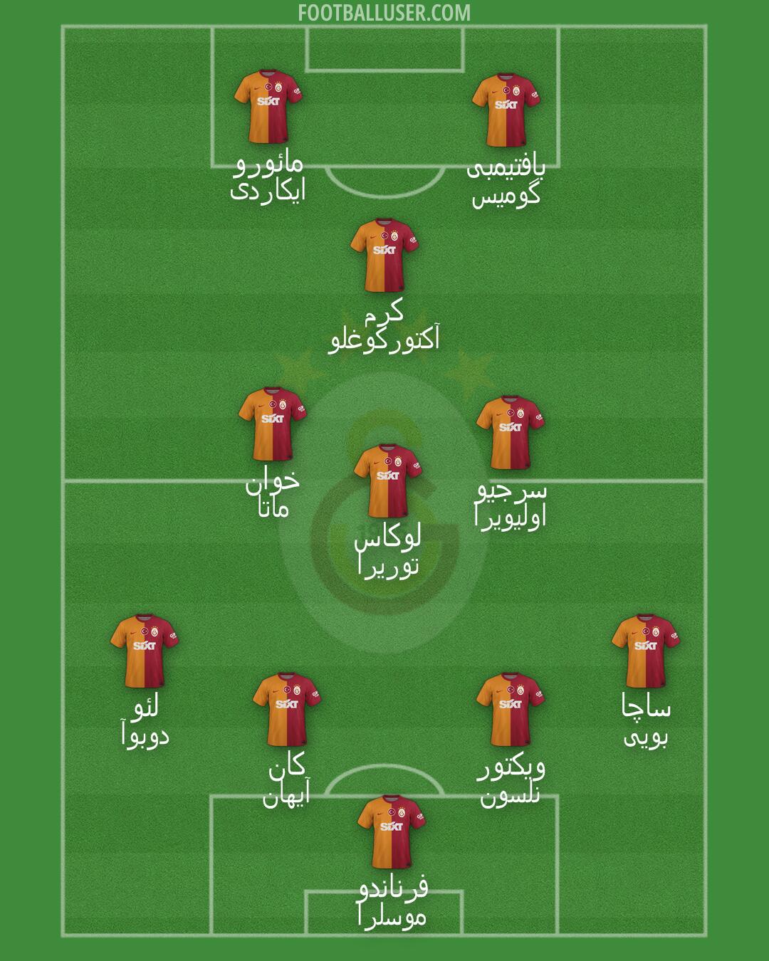 Galatasaray Formation 2024