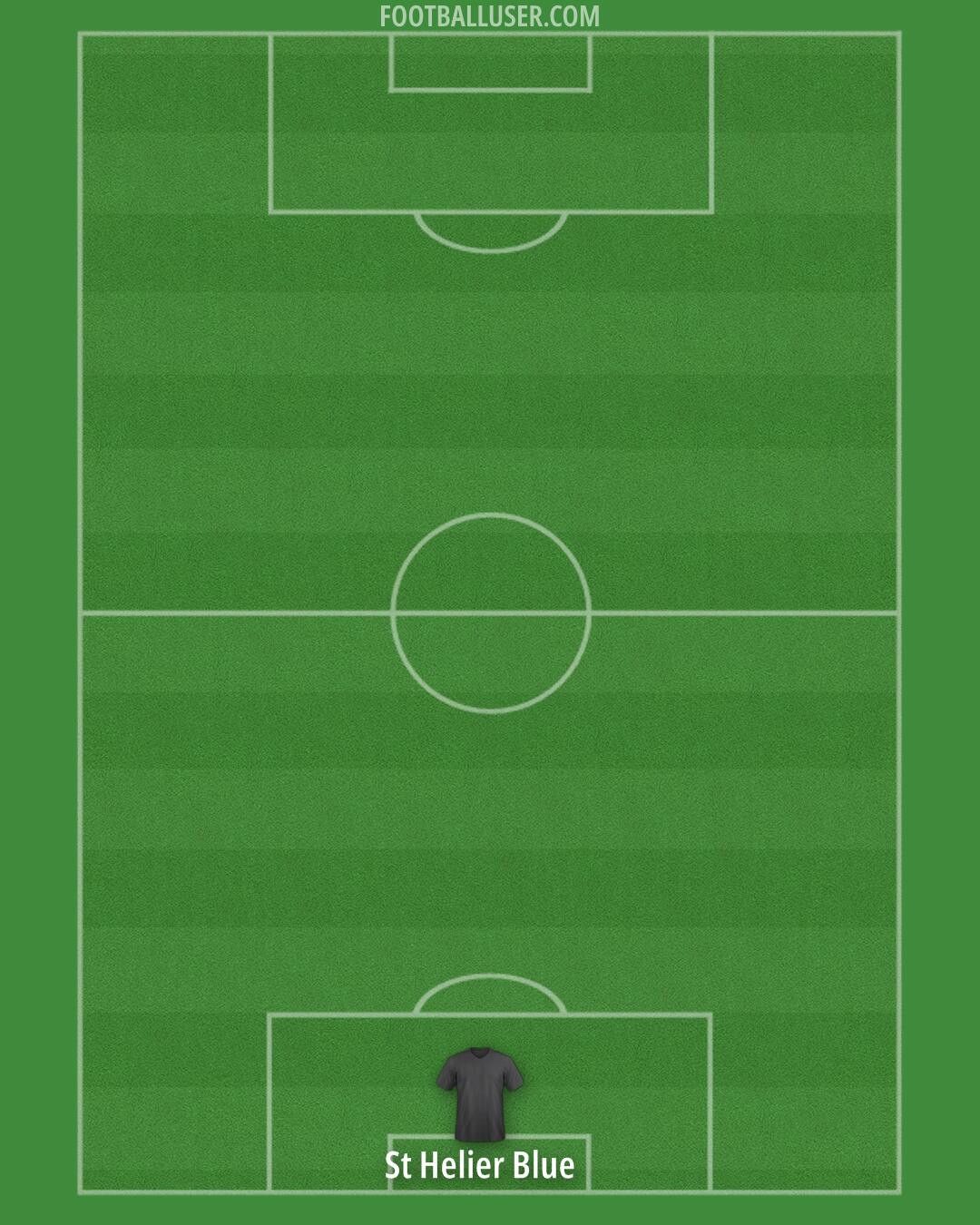 Chelsea Formation 2024