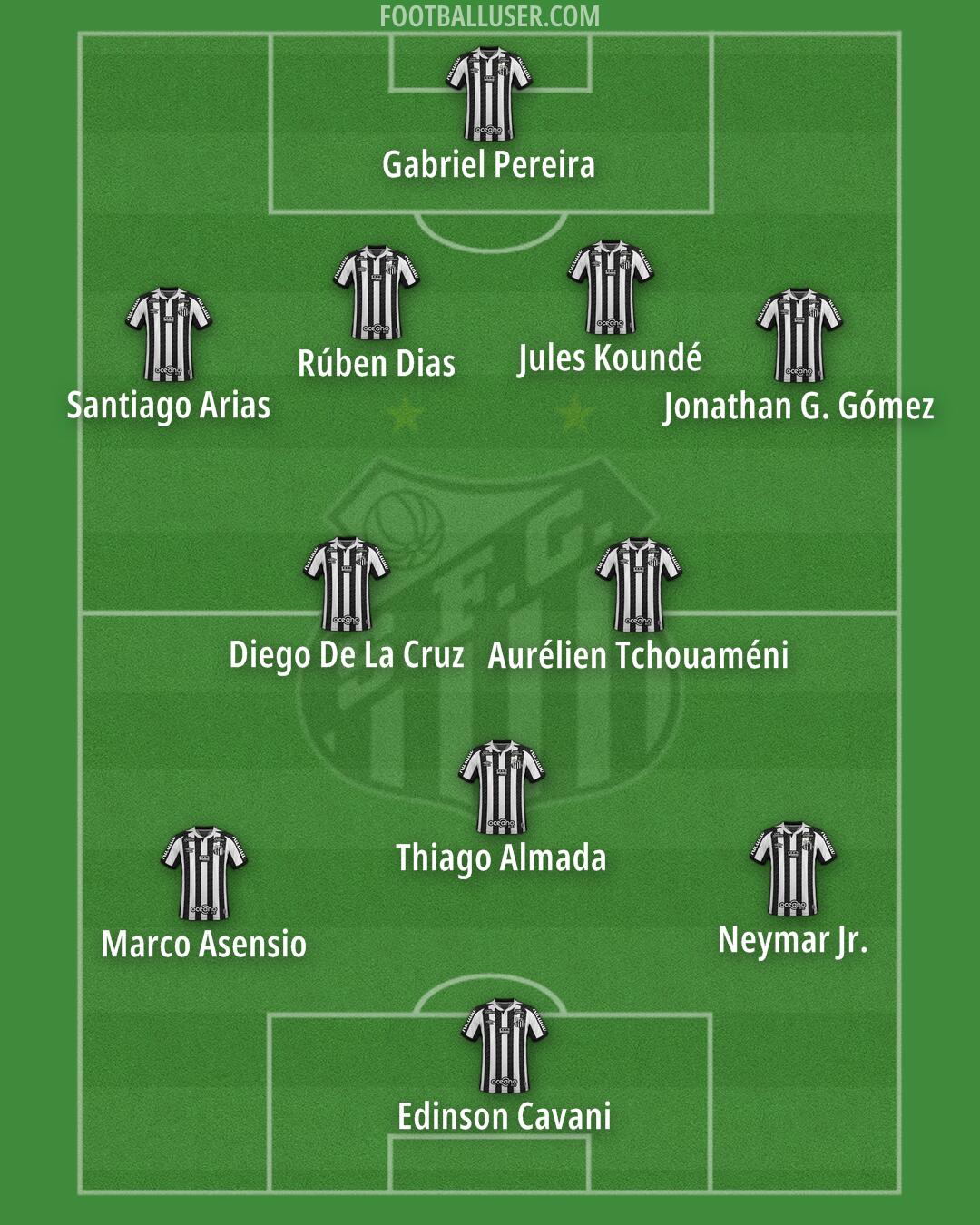 Santos Formation 2024